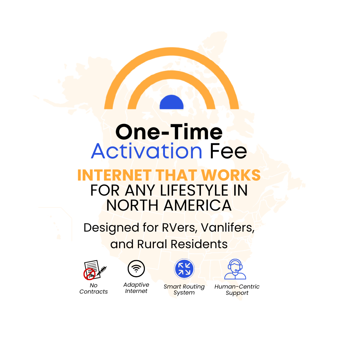 One-Time Activation Fee