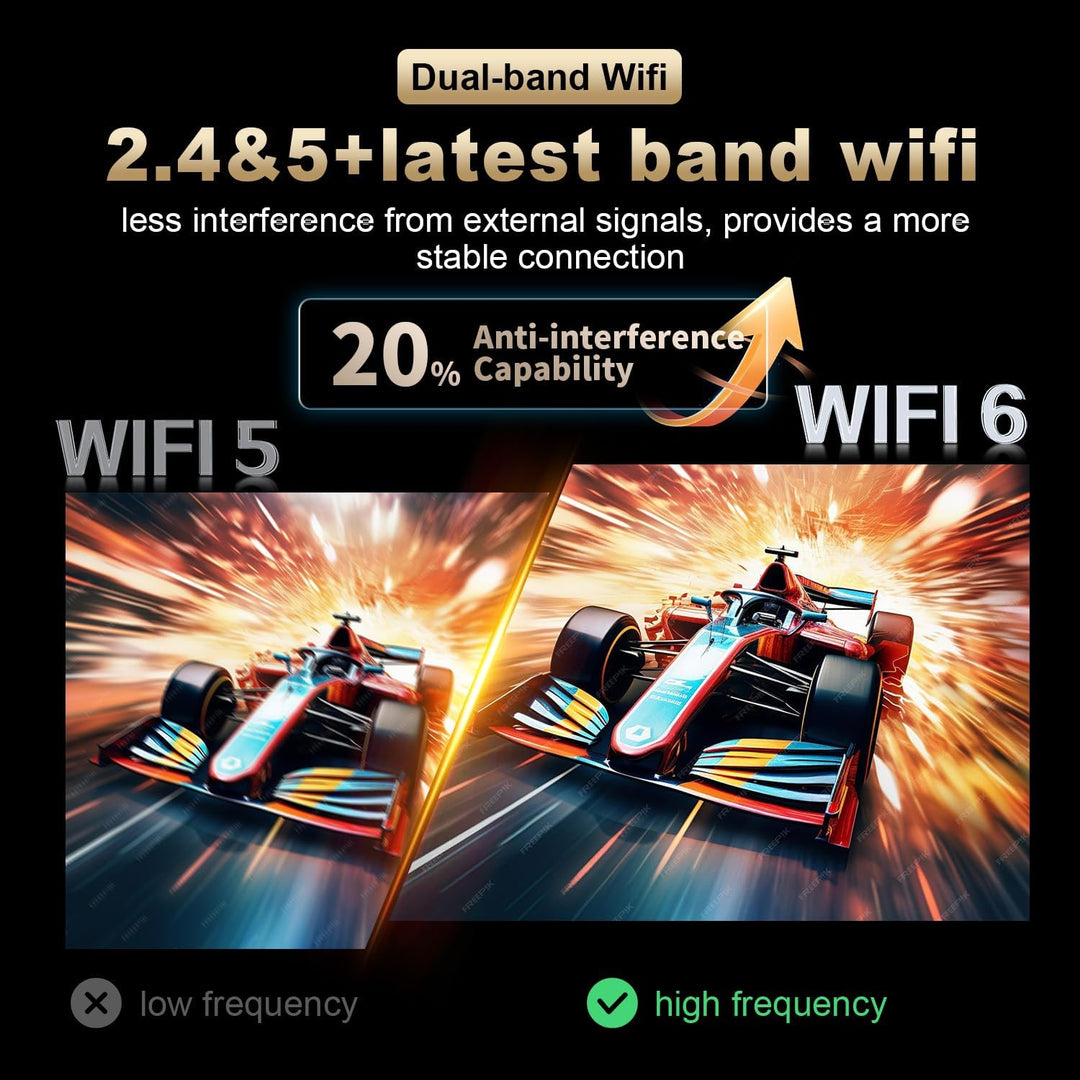ConnecTen TV Ready-to-Stream Android TV Box
