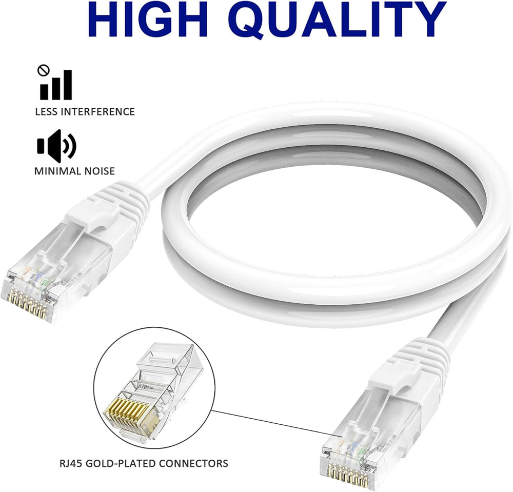 75' Ethernet Cable - High-Speed Ethernet Cable - Perfect for ConnecTen Users