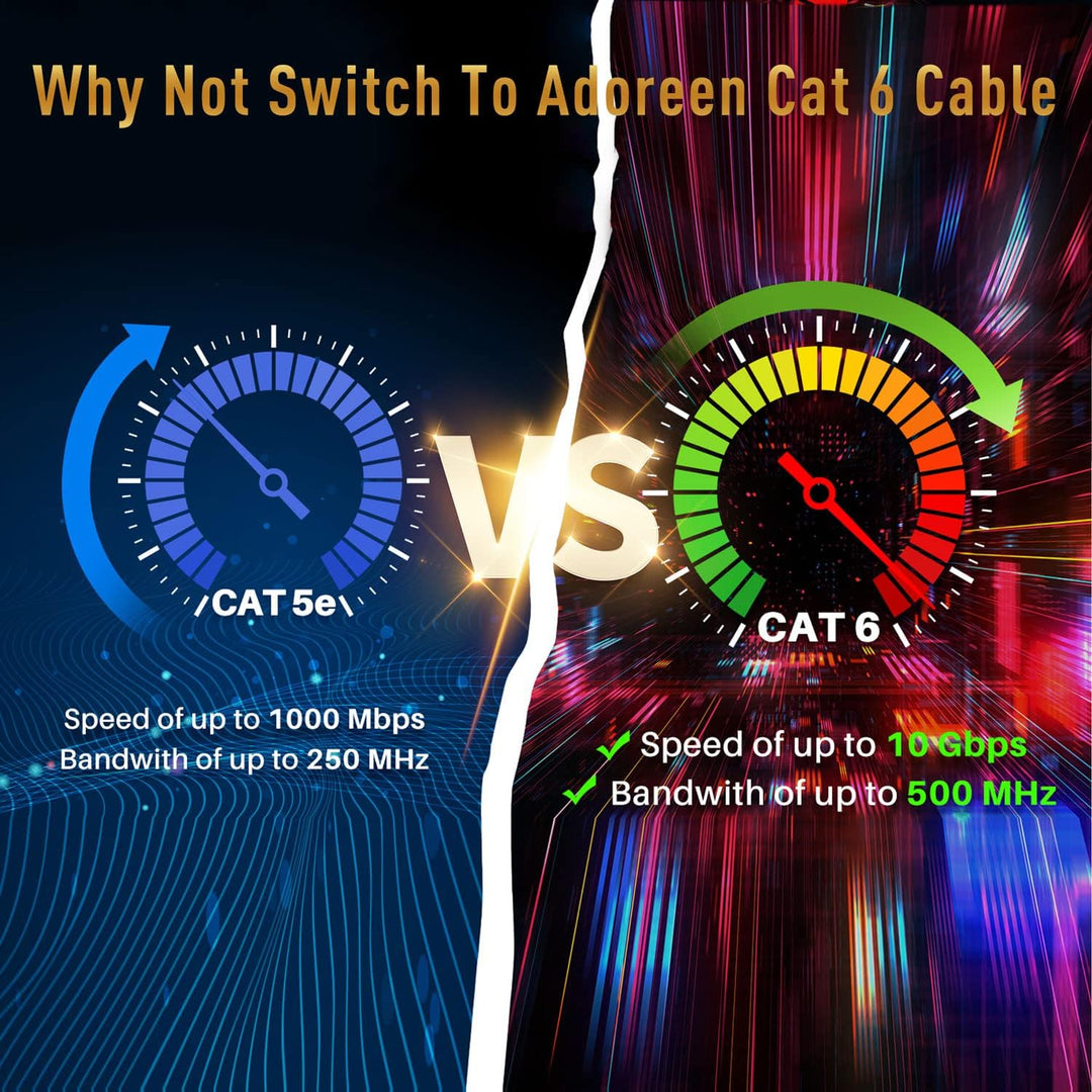 75' Ethernet Cable - High-Speed Ethernet Cable - Perfect for ConnecTen Users