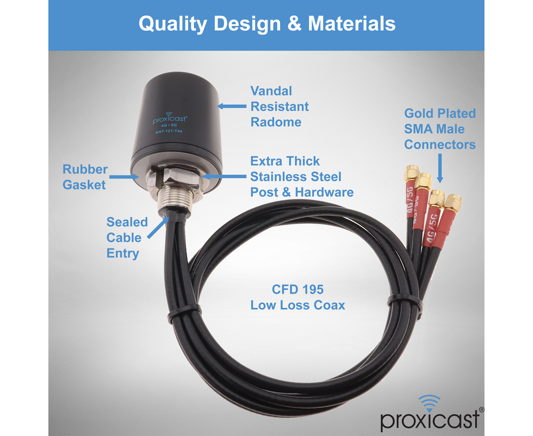 Proxicast Pro-Grade 4x4 MIMO 4G/5G Vandal Resistant Low-Profile Through-Hole Mount Omni-Directional Antenna