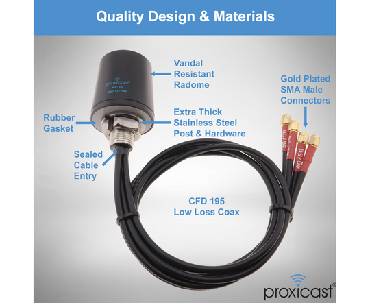 Proxicast Pro-Grade 4x4 MIMO 4G/5G Vandal Resistant Low-Profile Through-Hole Mount Omni-Directional Antenna