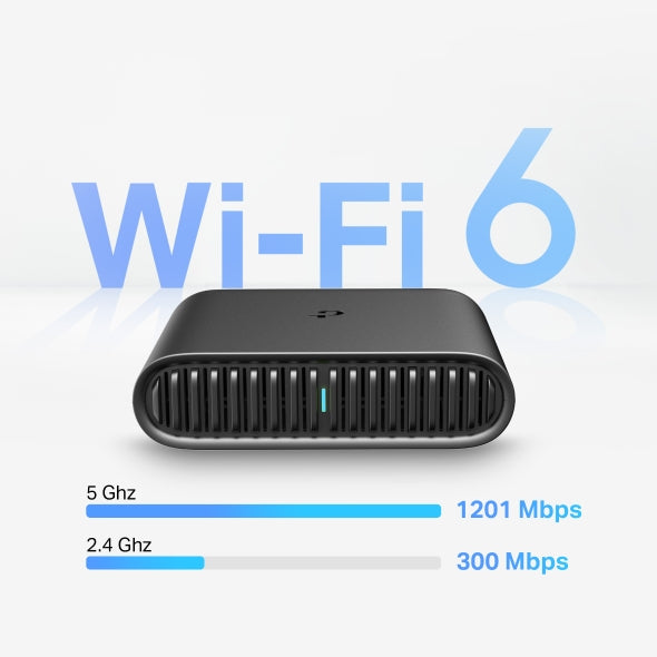 Connecten WiFi+ - Boost your Wi-Fi experience instantly.
