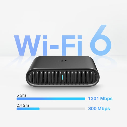 Connecten WiFi+ - Boost your Wi-Fi experience instantly.